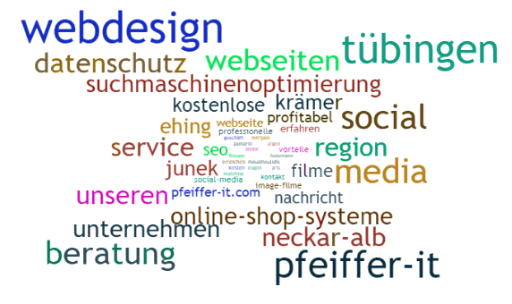 Webdesign Tübingem | Neckar-Alb